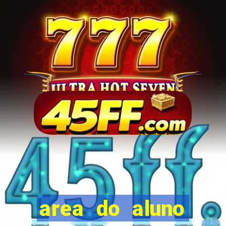area do aluno cruzeiro do sul virtual